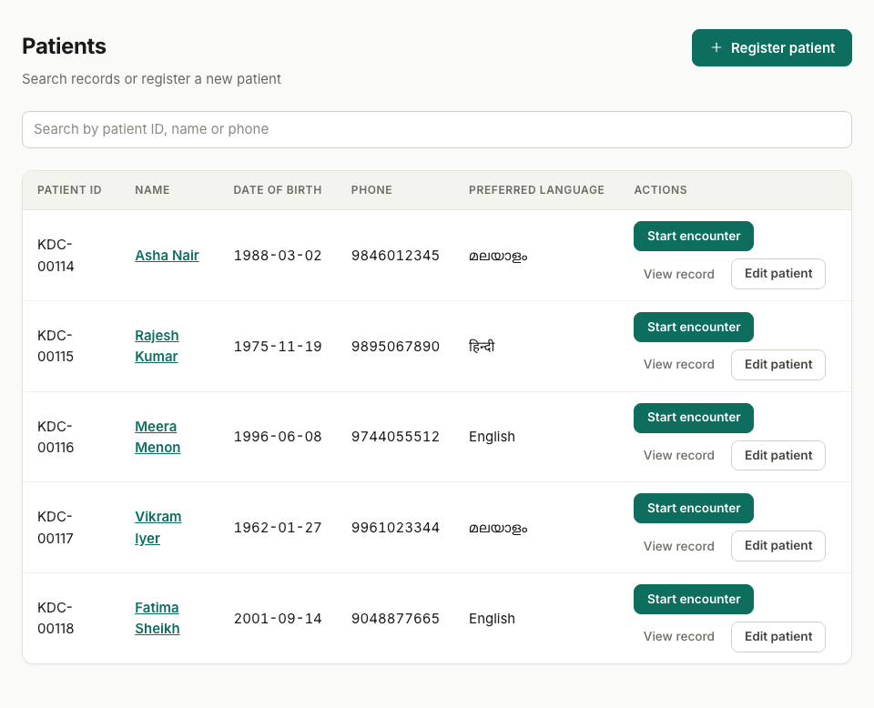 The patient register in Ygeia, listing five patients with their patient number, date of birth, phone and preferred language, above a search box.